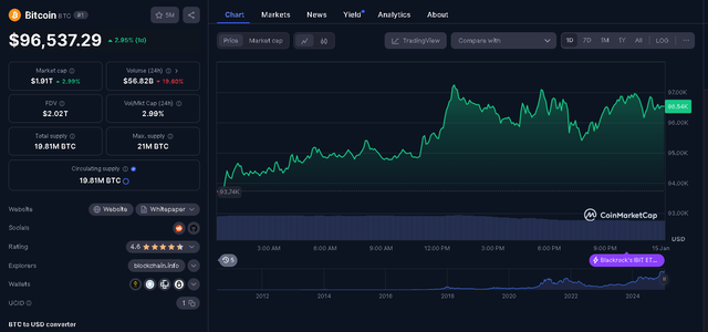 btc1501.png