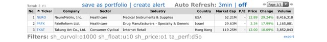 Top Gainers_2021.08.27.jpeg