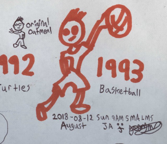 2018-08-12 SUN 1992 Basketball-2.jpg