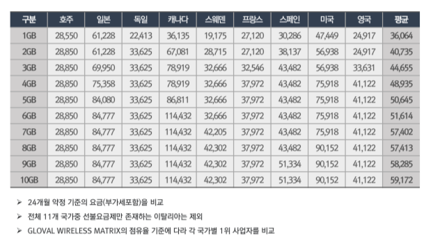 스크린샷 2018-08-15 오전 12.59.59.png