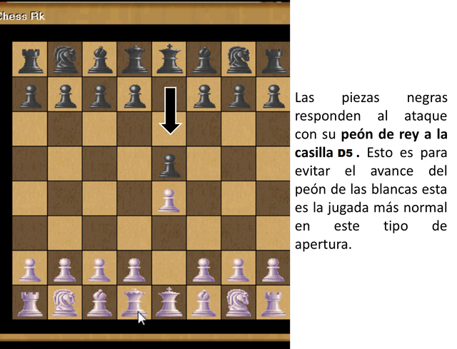 El Jaque Mate de las 4 jugadas (Mate Pastor) 