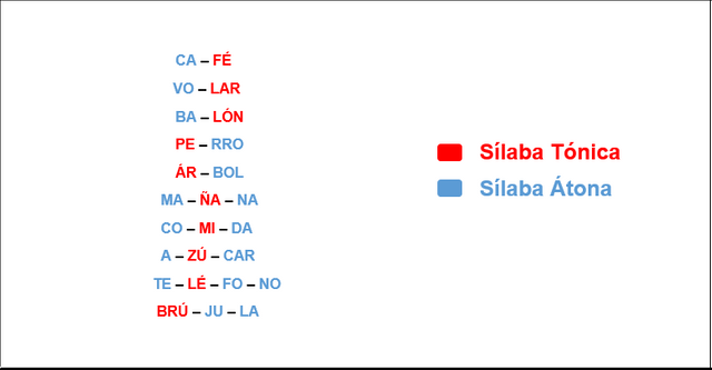 Silabas.png