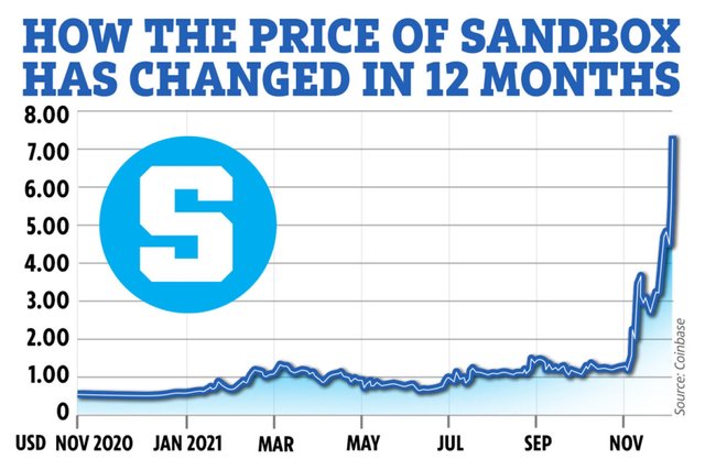 price-chart-1200x800.jpg