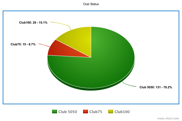 chart.png