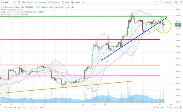 BTCUSD.jpg