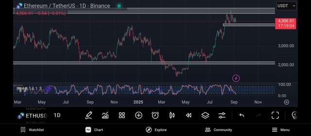 Screenshot_2025-09-06-07-40-57-005_com.tradingview.tradingviewapp.jpg