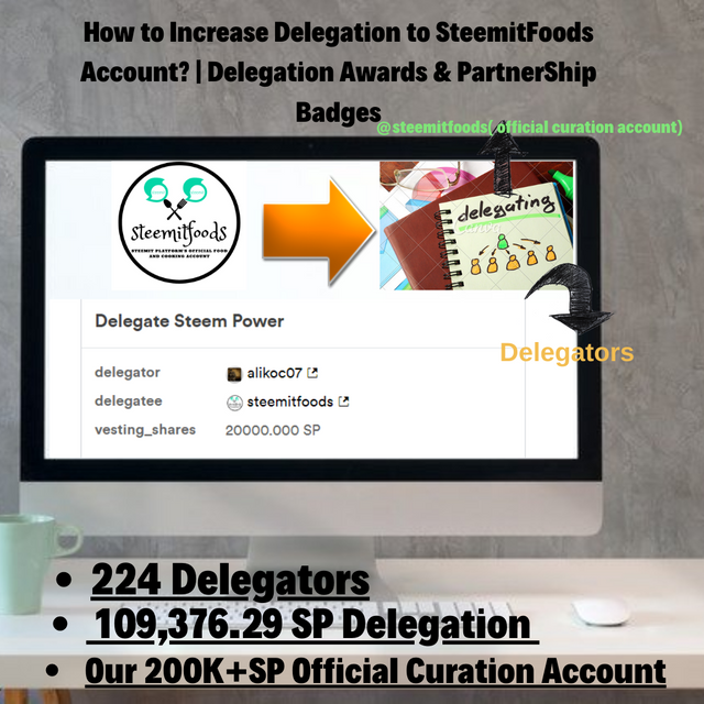 How to Increase Delegation to SteemitFoods  .png