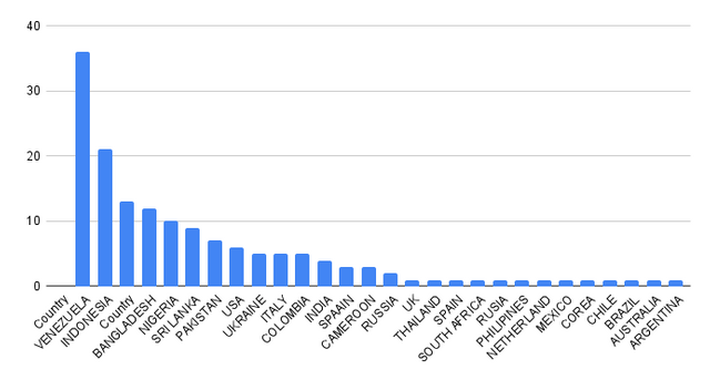 chart.png