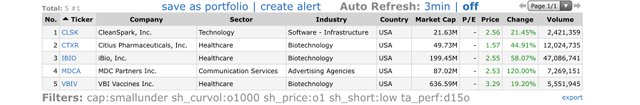 Top-Gainers_2020.06.26.jpg