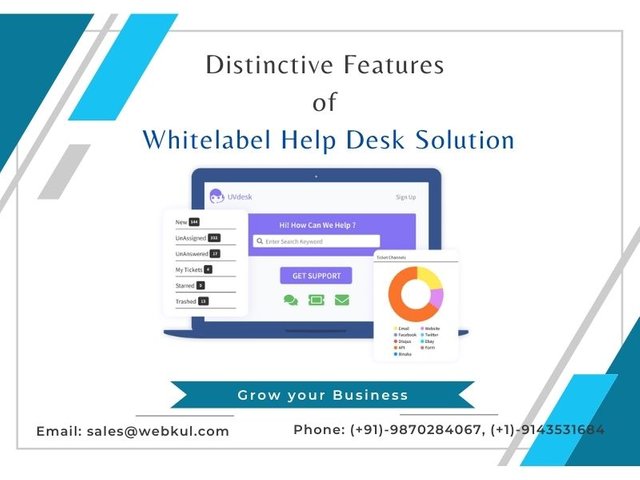 Distinctive Features of Whitelabel Help Desk Solution.jpg