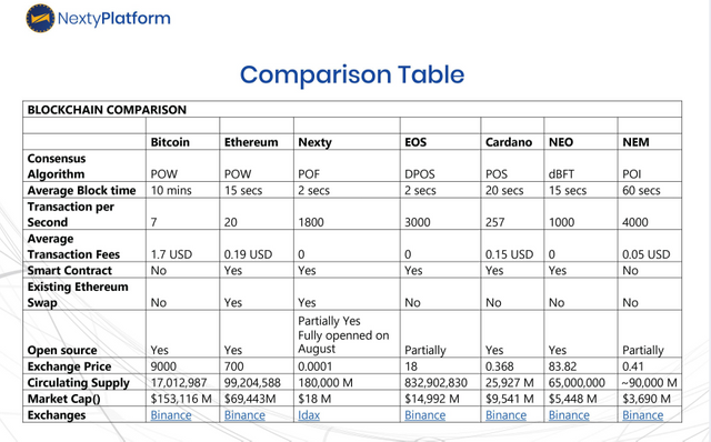 nexty comparison table.PNG