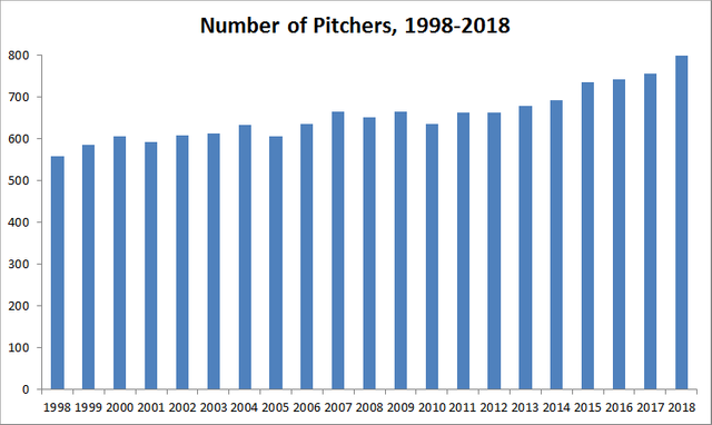 Pitchers.png