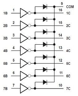 diagram logicznyuln.jpg