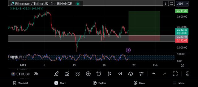 Screenshot_2025-01-25-17-31-27-416_com.tradingview.tradingviewapp.jpg