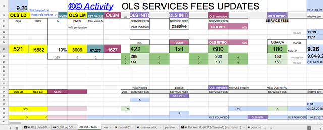 Seevices fees 09.26.png