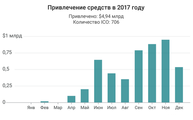 ico статистика.png