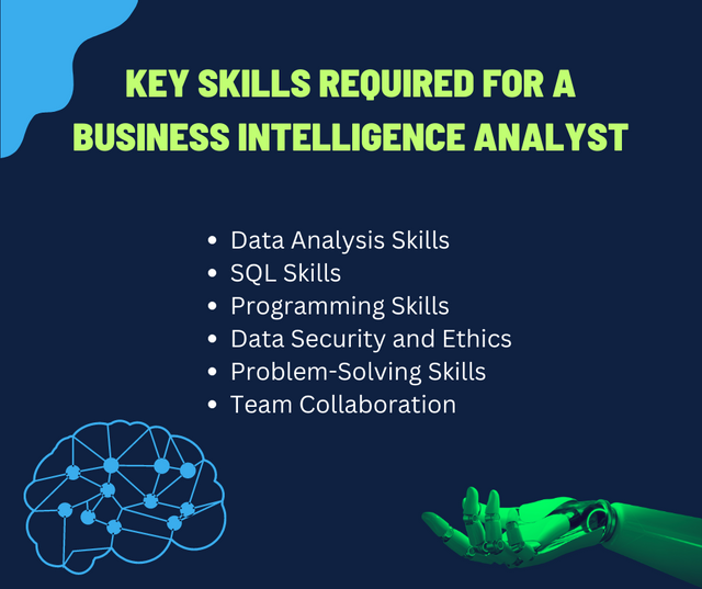 Business intelligence analyst training.png