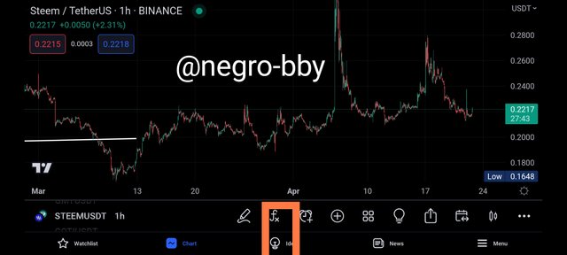 Screenshot_2023-04-22-19-32-20-220_com.tradingview.tradingviewapp-edit.jpg