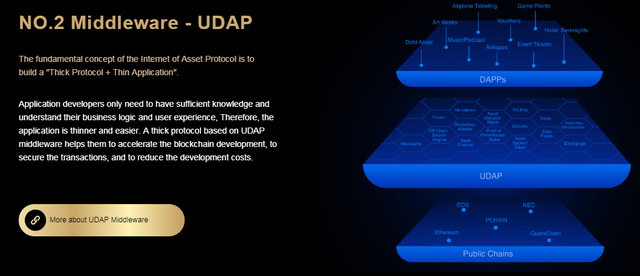 udap 2.png