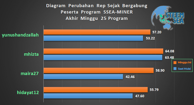 ssm-m26-dg01.png