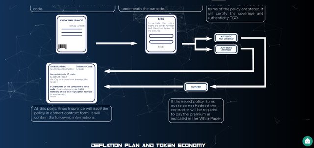 INSCOIN1.JPG