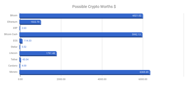 chart (5).png