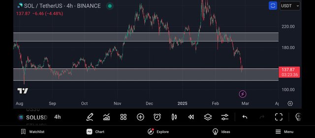 Screenshot_2025-02-26-13-36-24-949_com.tradingview.tradingviewapp.jpg