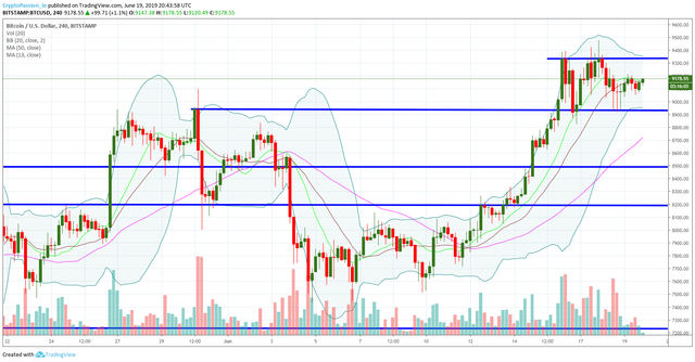 BTCUSD.jpg