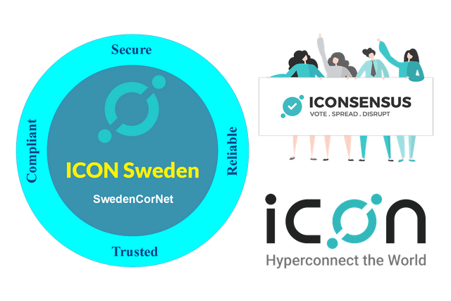 ICONSweden-Post.png
