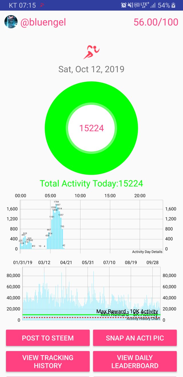 Screenshot_20191012-071536_Actifit Fitness Tracker.jpg