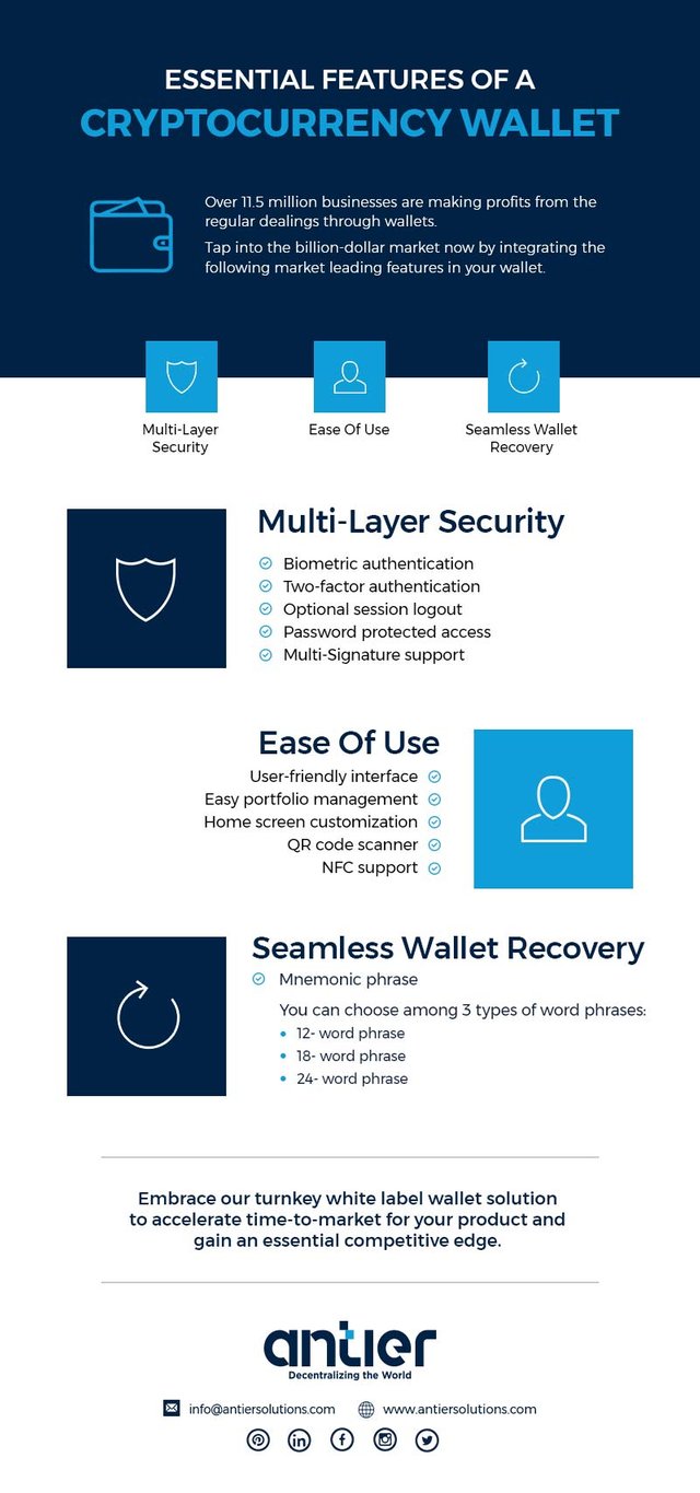 Essential features of a cryptocurrency wallet1.jpg
