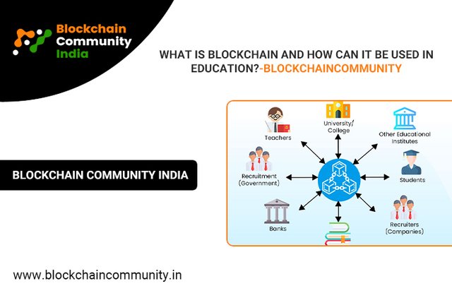 163842906422What is Blockchain and How Can it be Used in Education.jpg