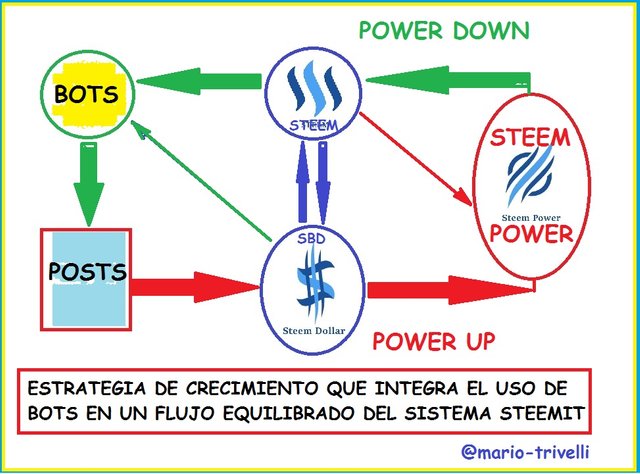 fLUJOSTEEMTE.jpg