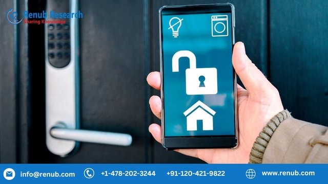 Smart Lock Market, Size, Global Forecast 2023-2030, Industry Trends, Growth, Share, Outlook, Impact of Inflation, Opportunity Company Analysis.jpg