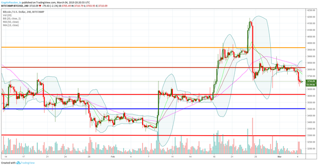 BTCUSD.jpg