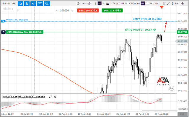 EURSEK-30-08-2022-l.png