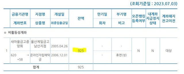 비활동성.JPG