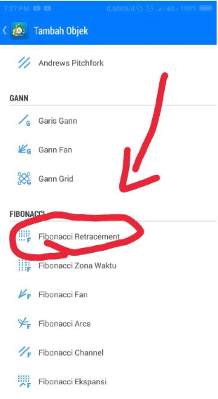 Pilih Fibonacci Retracement