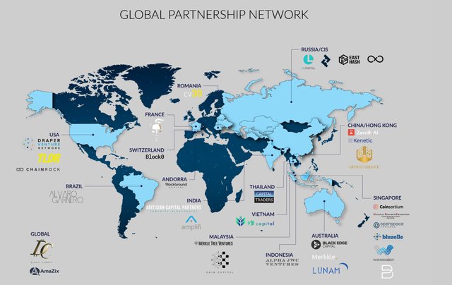 Global Parternship network.jpg