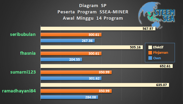 ssm-m13+14-dg10.png