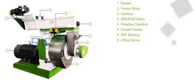 wood pellet machine for sale  wood pellets making machine.jpg