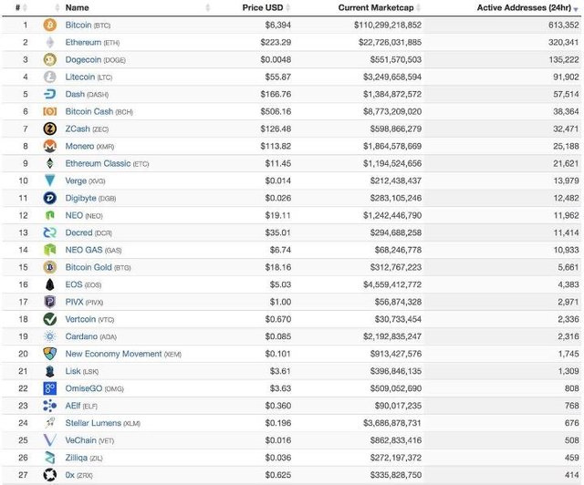 btc-dominance-dang-tang-len-dieu-do-co-y-nghia-gi-trong-dai-han (2).jpg