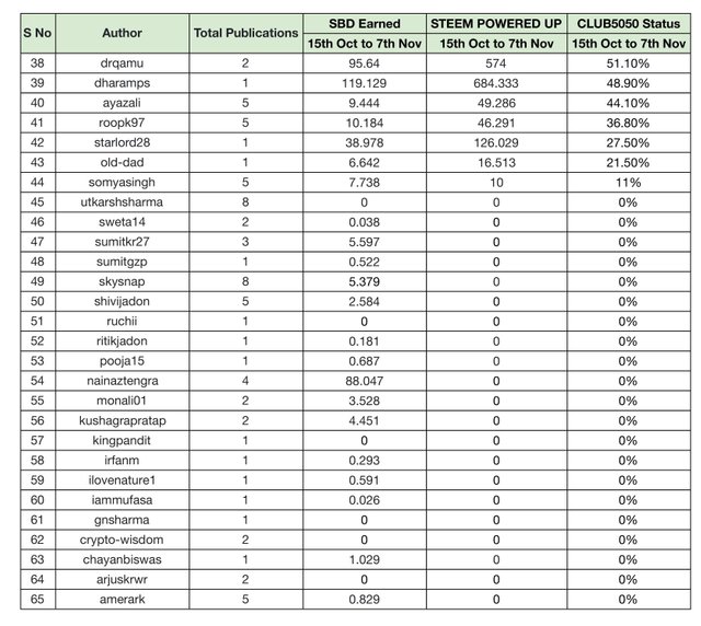Analysis - BOI-club5050 (1)-2.jpg
