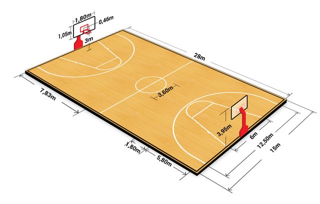 Basketball_Court_Dimensions.jpg