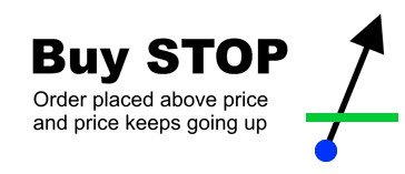 stop-orders (2).jpg
