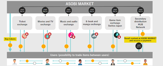 asobi market2.PNG