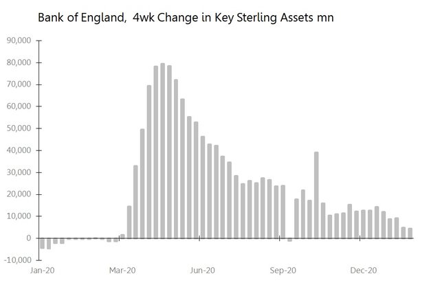 boe assets.jpg