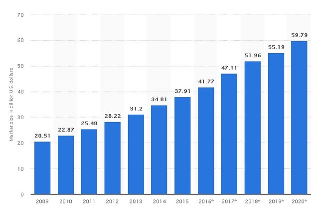 grafico1.jpg