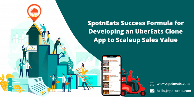 SpotnEats-Success-Formula-for-Developing-an-UberEats-Clone-App-to-Scaleup-Sales-Value.png