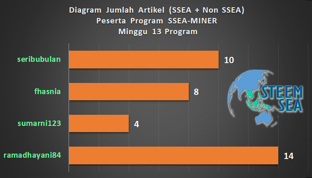 ssm-m13+14-dg07.png